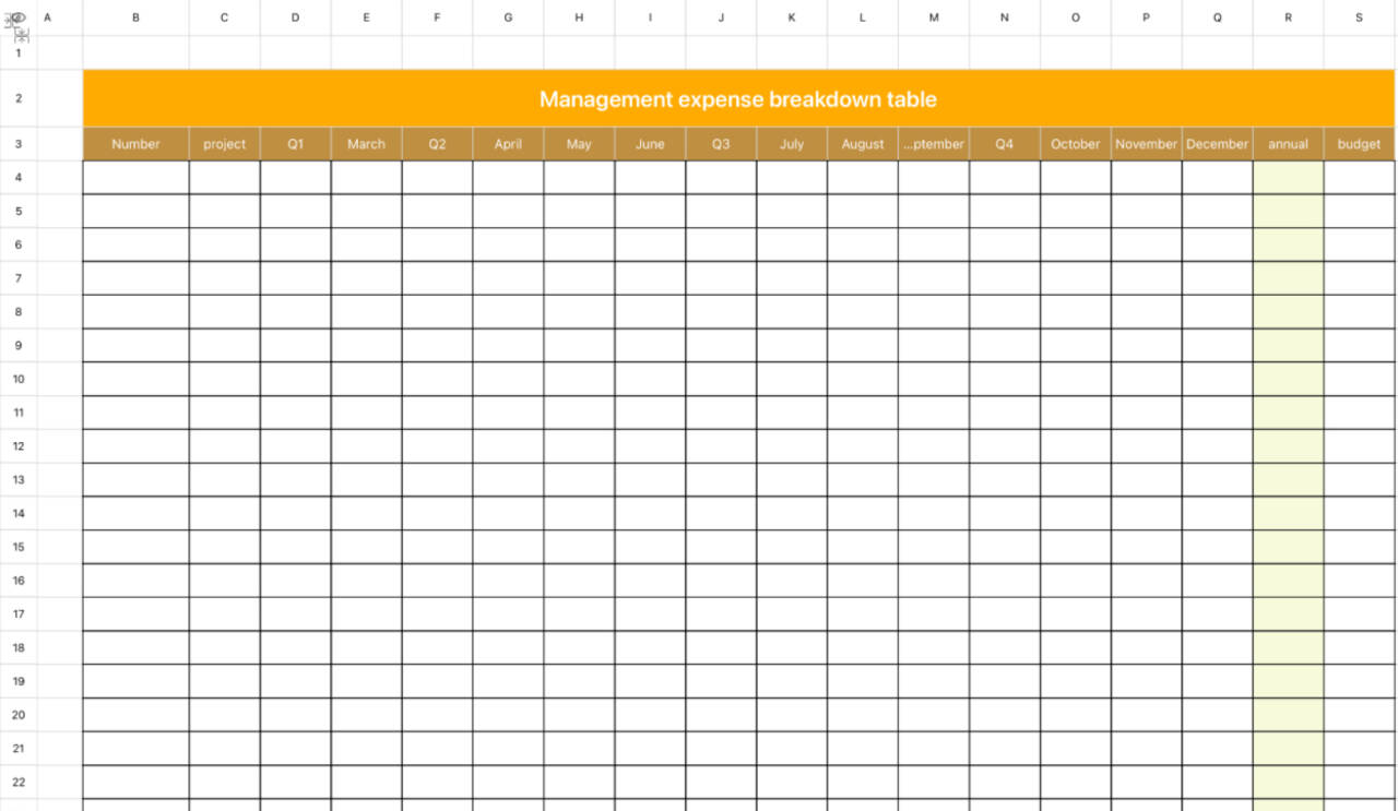 Manage a breakdown of expense 1